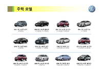 폭스바겐 VOLKSWAGEN 성공사례 -마케팅, 경영 전략-9
