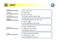 폭스바겐 VOLKSWAGEN 성공사례 -마케팅, 경영 전략-14