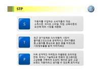 폭스바겐 VOLKSWAGEN 성공사례 -마케팅, 경영 전략-16
