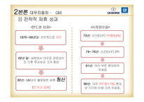 [글로벌전략] GM,대우와 현대,다임러크라이슬러 전략적 제휴-9