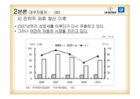 [글로벌전략] GM,대우와 현대,다임러크라이슬러 전략적 제휴-12