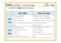 [글로벌전략] GM,대우와 현대,다임러크라이슬러 전략적 제휴-15
