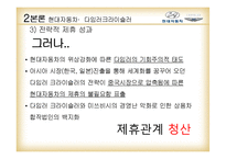 [글로벌전략] GM,대우와 현대,다임러크라이슬러 전략적 제휴-20
