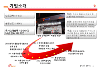 서비스품질 5가지 차원으로 살펴보는 SKT 고객만족 서비스 운영관리-3