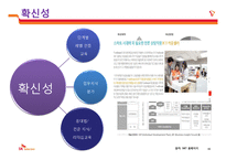 서비스품질 5가지 차원으로 살펴보는 SKT 고객만족 서비스 운영관리-17