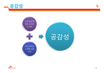 서비스품질 5가지 차원으로 살펴보는 SKT 고객만족 서비스 운영관리-18