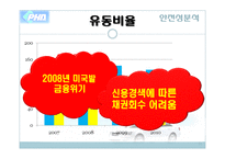 [재무관리] 평화정공 재무제표분석-11
