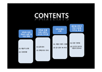SPA 브랜드 조사-2