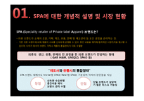 SPA 브랜드 조사-4