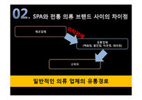 SPA 브랜드 조사-8