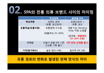 SPA 브랜드 조사-12