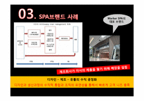SPA 브랜드 조사-18