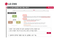 LG CNS의 인적자원관리 제도-7