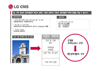 LG CNS의 인적자원관리 제도-14