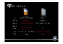 한진중공업 노사관계-13