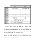 진로재팬 국제마케팅-9