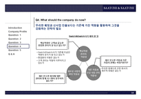 [국제경영] 사치 앤 사치(Saatchi & Saatchi)-16