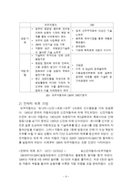 [글로벌전략] GM,대우와 현대,다임러크라이슬러 전략적 제휴-10