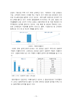 [글로벌전략] GM,대우와 현대,다임러크라이슬러 전략적 제휴-16