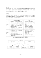 [글로벌전략] GM,대우와 현대,다임러크라이슬러 전략적 제휴-20
