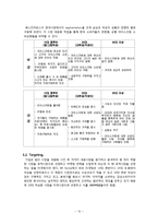 베스킨라빈스 기업SWOT분석및 마케팅STP,4P전략분석및 경영성공전략분석-12