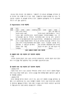 CJ 산들애 SWOT분석및 마케팅 STP,4P전략분석및 새로운 마케팅전략제안보고서-7
