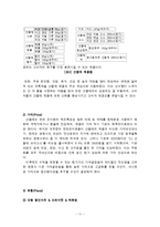 CJ 산들애 SWOT분석및 마케팅 STP,4P전략분석및 새로운 마케팅전략제안보고서-11