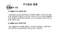 APPLE 애플 기업분석및 향후경영전략분석 파워포인트-6