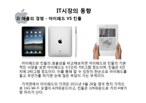 APPLE 애플 기업분석및 향후경영전략분석 파워포인트-12
