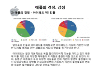 APPLE 애플 기업분석및 향후경영전략분석 파워포인트-13