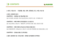 [A+] 네이버 NAVER - HRD HRM 인적자원관리 전략 및 성공요인 경영전략 분석-2