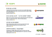 [A+] 네이버 NAVER - HRD HRM 인적자원관리 전략 및 성공요인 경영전략 분석-7
