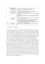 선진 외국 부동산 정책 사례를 통한 한국 부동산 정책 개선방안-18