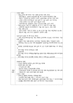 선진 외국 부동산 정책 사례를 통한 한국 부동산 정책 개선방안-20