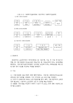 우리나라 사회복지전달체계의 개선방안에 관한 연구-11