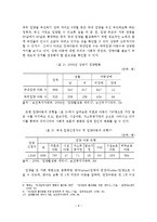 한국 입양정책의 개선방안-10