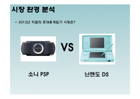 닌텐도DS SWOT분석및 마케팅전략 PPT-4
