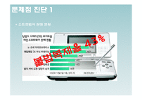 닌텐도DS SWOT분석및 마케팅전략 PPT-19