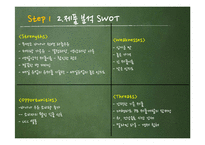 바나나는 원래하얗다 제품SWOT분석과 마케팅전략분석및 문제점분석과 해결방안제안-5