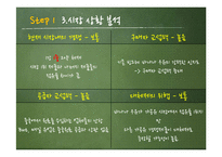 바나나는 원래하얗다 제품SWOT분석과 마케팅전략분석및 문제점분석과 해결방안제안-13