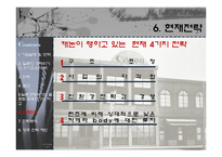 Canon 캐논 마케팅전략분석및 위기극복위한 마케팅전략제안-17