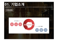 MCM 마케팅사례분석및 행후 마케팅전략제안 파워포인트-4