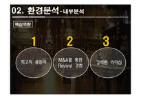 MCM 마케팅사례분석및 행후 마케팅전략제안 파워포인트-8