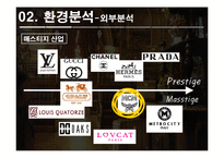 MCM 마케팅사례분석및 행후 마케팅전략제안 파워포인트-13