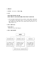 피쉬&그릴의 성공사례,마케팅, 마케팅전략, 성공전략, 경영전략분석, 성공적인 경영전략 및 블루오션 전략, 마케팅전략과 성공배경, SWOT분석, 운영현황, 조직구성, 인터넷마케팅 조사분석-3