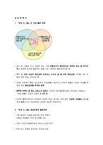 피쉬&그릴의 성공사례,마케팅, 마케팅전략, 성공전략, 경영전략분석, 성공적인 경영전략 및 블루오션 전략, 마케팅전략과 성공배경, SWOT분석, 운영현황, 조직구성, 인터넷마케팅 조사분석-8