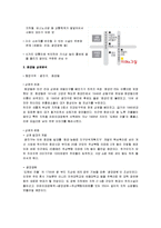 피쉬&그릴의 성공사례,마케팅, 마케팅전략, 성공전략, 경영전략분석, 성공적인 경영전략 및 블루오션 전략, 마케팅전략과 성공배경, SWOT분석, 운영현황, 조직구성, 인터넷마케팅 조사분석-9