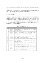 우리나라 청소년수련시설 현황과 활성화 방안-6