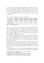저소득층 아동의 실태와 문제점-8