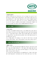 [하이트맥주 - 2종모음] 합격자기소개서_하이트맥주자기소개서자소서_하이트맥주자소서자기소개서_하이트맥주자기소개서샘플_하이트맥주자기소개서예문-4